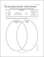 Tools Venn Diagram Worksheet: Printable Worksheet
