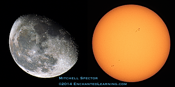 Waning Gibbous Moon and the Sun the Following Day